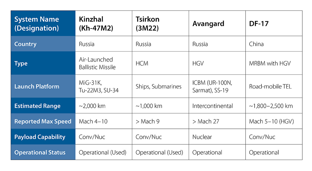 J40_Wuytswinkel_Anderson_Table-1