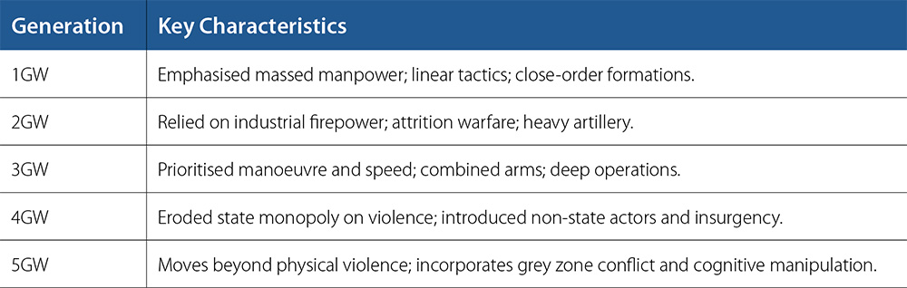 J41_Barksdale_Table-01