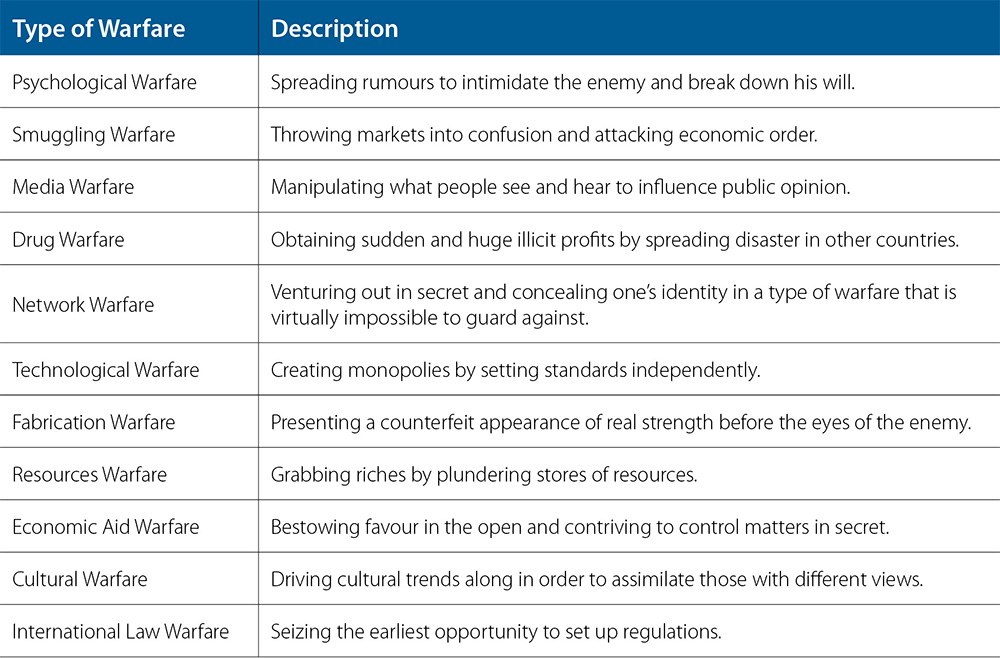 J41_Barksdale_Table-02