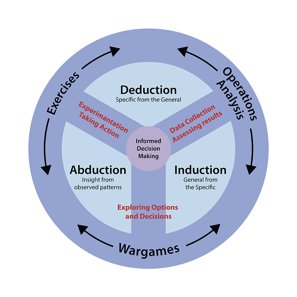 J41_Jux_Morris_Figure-01