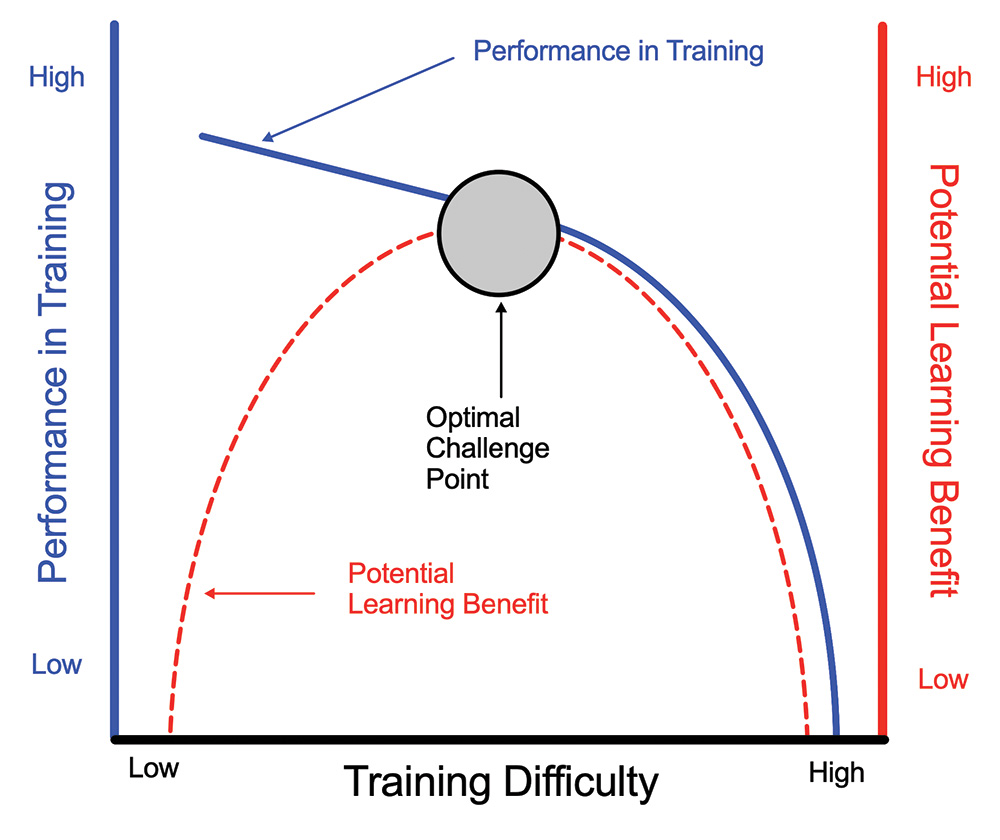J41_Minier_Loze_Mecheri_Figure-01