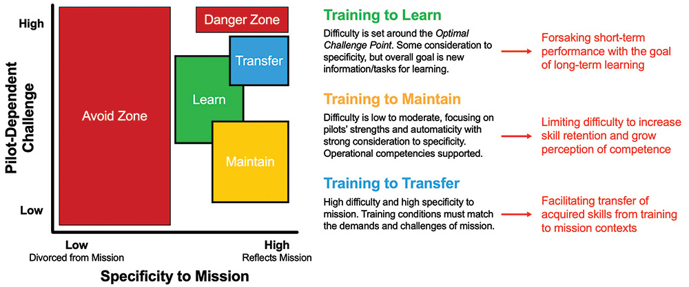 J41_Minier_Loze_Mecheri_Figure-02